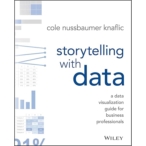 Amazon | Show Me the Numbers: Designing Tables and Graphs to
